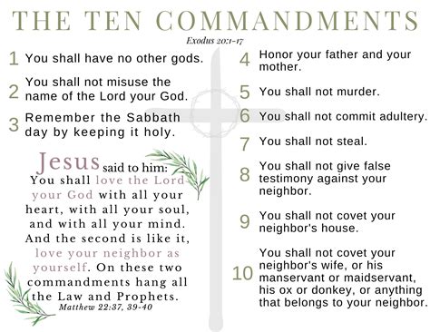 complete list of the ten commandments